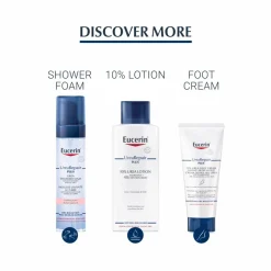 Eucerin Urea Repair Plus 5% Urea Hand Cream