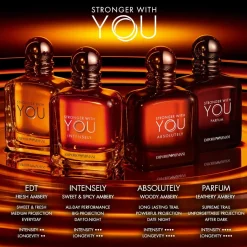 Giorgio Armani Emporio Armani Stronger With You Absolutely Parfum Spray