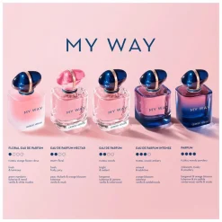 Giorgio Armani My Way Nectar Eau de Parfum Spray