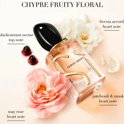 Giorgio Armani Si Eau de Parfum Spray Refill