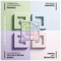 GIVENCHY Prisme Libre Mat-finish & Enhanced Radiance Loose Powder