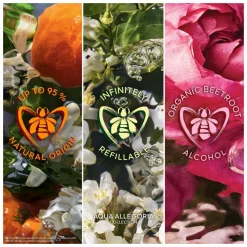 GUERLAIN Aqua Allegoria Forte Rosa Rossa Eau de Parfum Spray