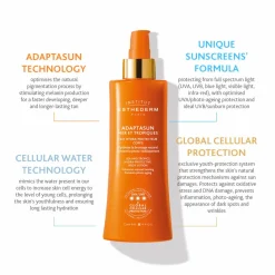 Institut Esthederm Adaptasun Sea and Tropics Hydra-Protective Body Lotion - Strong Sun