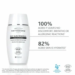 Institut Esthederm No Sun Mineral High Tolerance Protective Sheer Flui