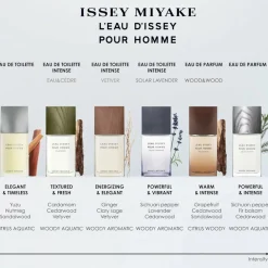 Issey Miyake L'Eau d'Issey Pour Homme Eau de Parfum Refillable Spray