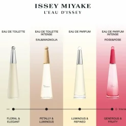 Issey Miyake L'Eau D'Issey Eau de Parfum Spray