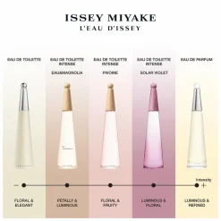 Issey Miyake L'Eau d'Issey Solar Violet Eau de Toilette Spray