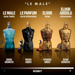 Jean Paul Gaultier Le Male Elixir Absolu Parfum Intense Spray