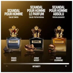 Jean Paul Gaultier Scandal Pour Homme Absolu Parfum Spray