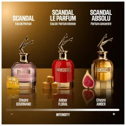 Jean Paul Gaultier Scandal Absolu Parfum Spray