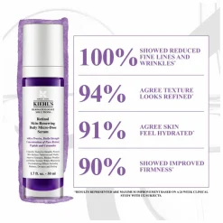 Kiehl's Retinol Skin-Renewing Daily Micro-Dose Serum