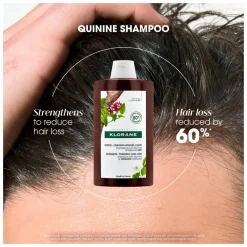 Klorane Quinine Shampoo for Thinning Hair