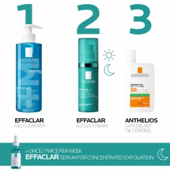 La Roche-Posay Effaclar A.Z Gel Cream