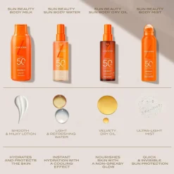 Lancaster Sun Beauty Sun Protective Water SPF30