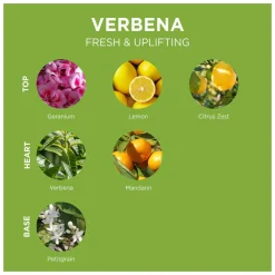 L'Occitane Verbena Foaming Bath