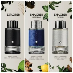 Montblanc Explorer Ultra Blue Eau de Parfum Spray
