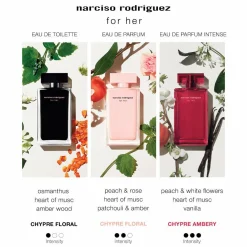 Narciso Rodriguez For Her Eau de Parfum Intense Spray