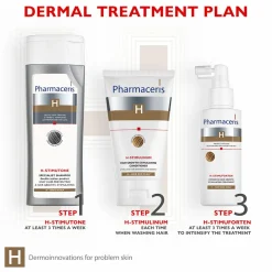 Pharmaceris H Stimutone Double Action Specialist Shampoo