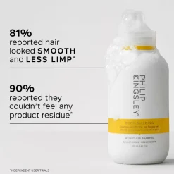 Philip Kingsley Body Building Weightless Shampoo
