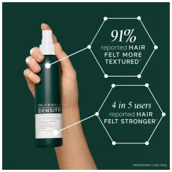 Philip Kingsley Density Thickening Protein Spray