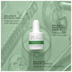 Philip Kingsley Overnight Scalp Barrier Serum