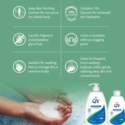 QV Gentle Wash Soap Alternative for Dry Skin Conditions