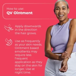 QV Intensive Ointment For Sensitive Skin