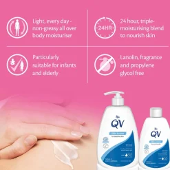 QV Skin Lotion For Dry Skin Conditions