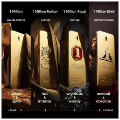 Rabanne 1 Million Royal Parfum Spray