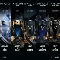 Rabanne Invictus Victory Absolu Parfum Intense Spray