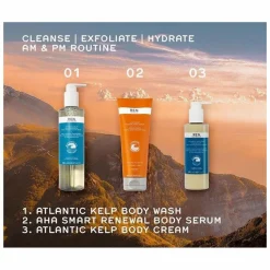 REN AHA Smart Renewal Body Serum