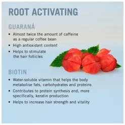 Schwarzkopf Professional BC Bonacure Root Activating Serum