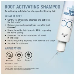 Schwarzkopf Professional BC Bonacure Root Activating Shampoo