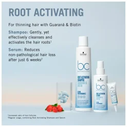 Schwarzkopf Professional BC Bonacure Root Activating Shampoo