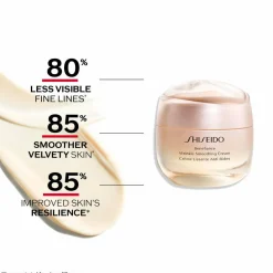 Shiseido Benefiance Wrinkle Smoothing Cream 50ml Gift Set