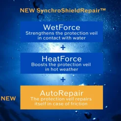 Shiseido Expert Sun Protector Face Cream SPF30