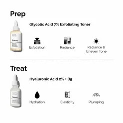 The Ordinary Glycolic Acid 7% Exfoliating Toner