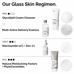 The Ordinary Multi-Active Delivery Essence