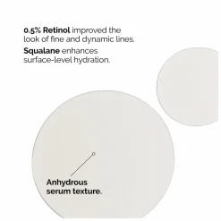The Ordinary Retinol 0.5% in Squalane