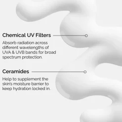 The Ordinary UV Filters SPF 45 Serum