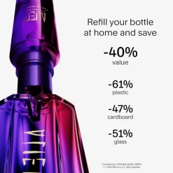 Thierry Mugler Alien Hypersense Eau de Parfum Refill