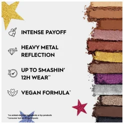 Urban Decay Naked Metal Mania Palette