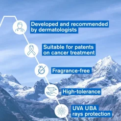 Uriage Bariederm-Cica Cream with Copper Zinc SPF50+