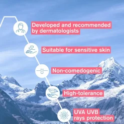 Uriage Roseliane CC Cream SPF30