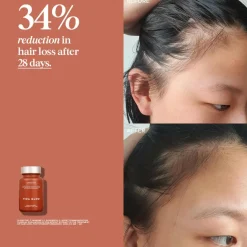 Vida Glow Advanced Repair Hairology