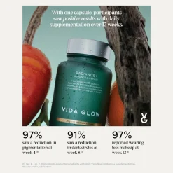 Vida Glow Advanced Repair Radiance+