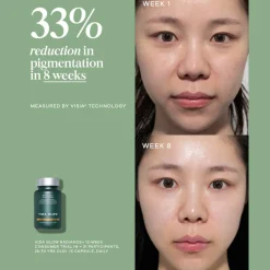 Vida Glow Advanced Repair Radiance+