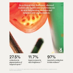 Vida Glow Advanced Repair Radiance+